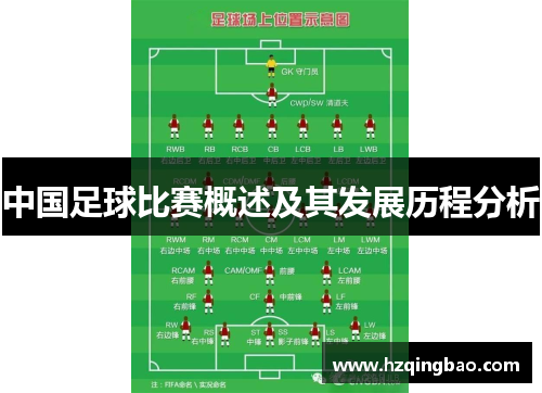 中国足球比赛概述及其发展历程分析